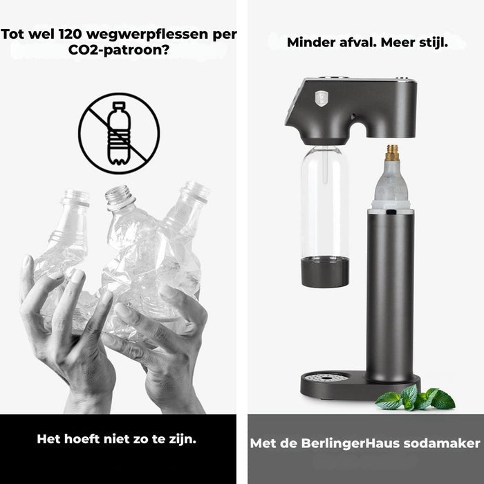 BerlingerHaus Bruiswatermaker Mat Antraciet - Barometer - Inclusief 2 Flessen