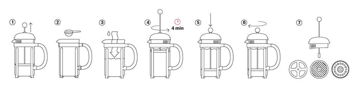 Bodum Cafetière - Caffettiera - French Press met Kunststof Deksel 3 Kops - 350 ml