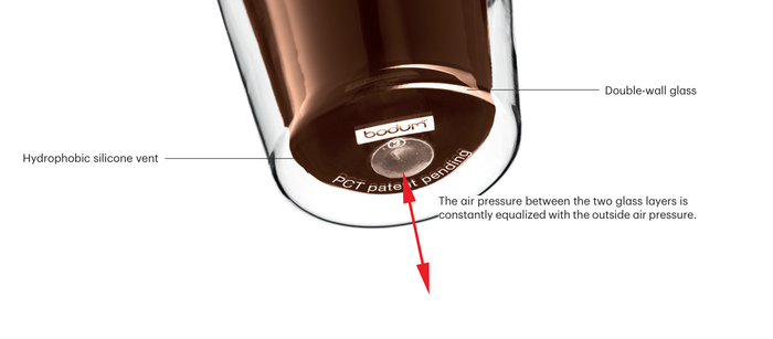 Bodum Dubbelwandige koffie- / theeglazen Pavina - gepatenteerd ventiel - 320 ml - 2 stuks