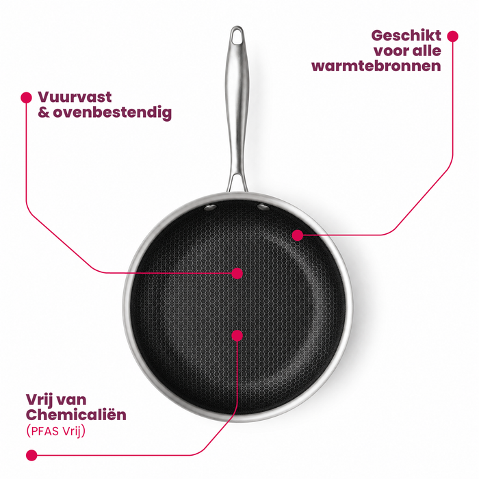 Cookinglife Koekenpan HexaCook - Hybride Pan ø 20 cm - NON STICK - geschikt voor alle warmtebronnen - keramische anti-aanbaklaag