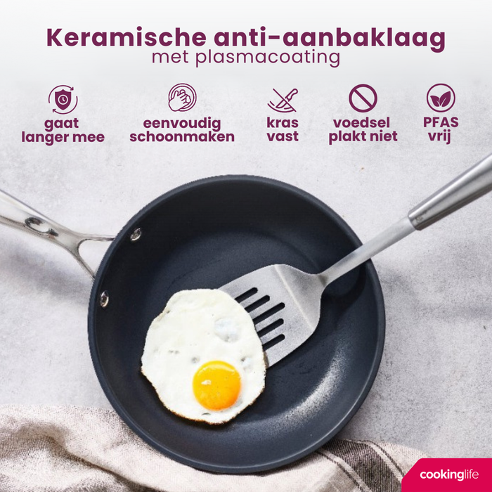 Cookinglife Koekenpannenset Revolt 2-Delig ø 24 & 28 cm - geschikt voor alle warmtebronnen - keramische anti-aanbaklaag