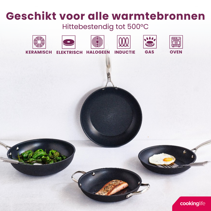 Cookinglife Koekenpannenset Revolt 2-Delig ø 24 & 28 cm - geschikt voor alle warmtebronnen - keramische anti-aanbaklaag