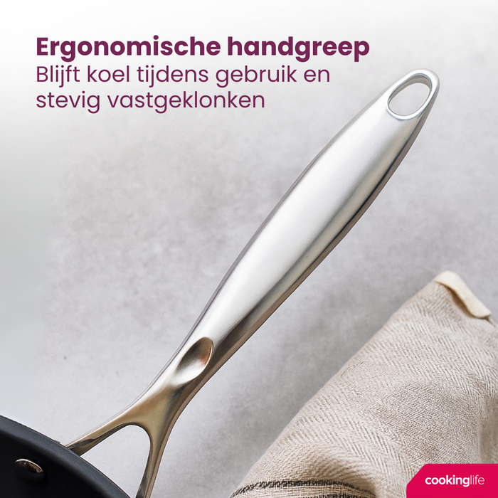 Cookinglife Koekenpannenset Revolt 2-Delig ø 24 & 28 cm - geschikt voor alle warmtebronnen - keramische anti-aanbaklaag