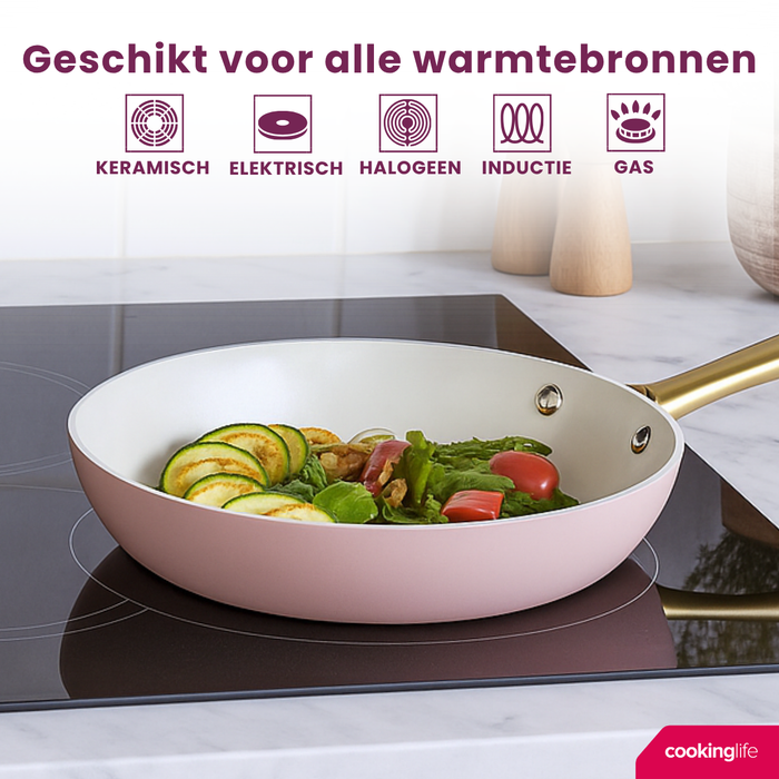 Cookinglife Koekenpannenset Style Groen 2-Delig ø 24 & 28 cm - geschikt voor alle warmtebronnen - keramische anti-aanbaklaag