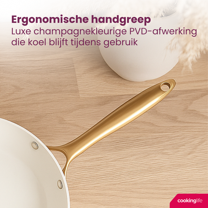 Cookinglife Koekenpannenset Style Groen 2-Delig ø 24 & 28 cm - geschikt voor alle warmtebronnen - keramische anti-aanbaklaag