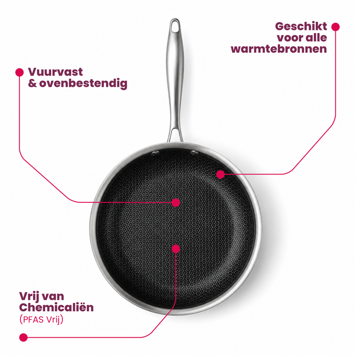 Cookinglife Pannenset HexaCook - Hybride Pan 3-delig - Wokpan ø 28 cm + Koekenpan ø 24 & 28 cm - NON STICK - geschikt voor alle warmtebronnen - keramische anti-aanbaklaag