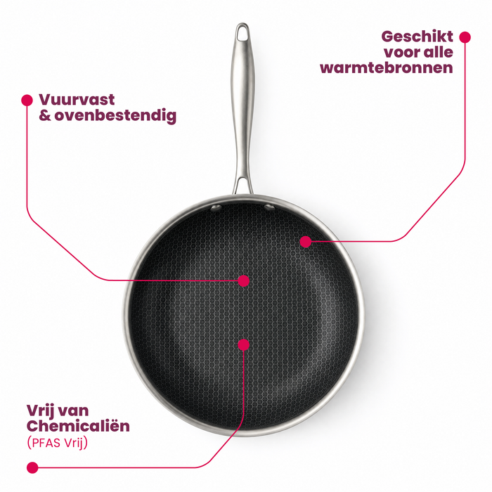 Cookinglife Wokpan HexaCook - Hybride Pan ø 28 cm - NON STICK - geschikt voor alle warmtebronnen - keramische anti-aanbaklaag