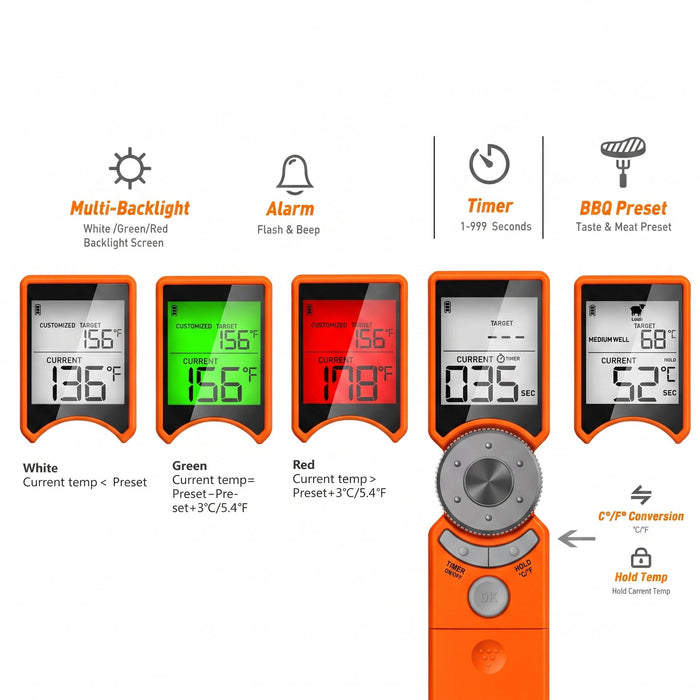 Keij Kamado Digitale BBQ Vleesthermometer - Supersnel - Waterdicht