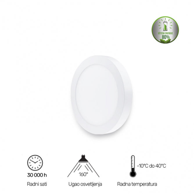 Lep panel N/Z KNC5-06W 4000K BB Link