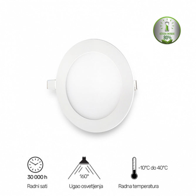 Lep panel U/Z KNC1-12W 4000K BB Link