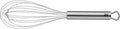 WMF Garde Profi Plus - 25 cm